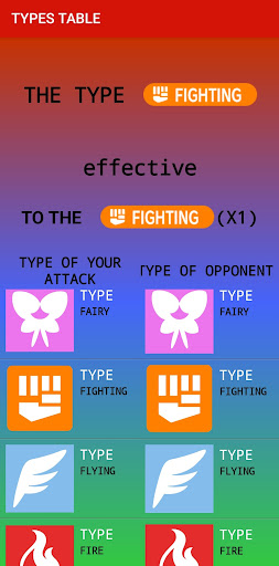 PokeChart Screen 3