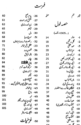 اسلامی شاعری اردو میں Screen 2