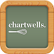 Chartwells by HKT - Androidアプリ
