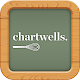 Chartwells by HKT Download on Windows