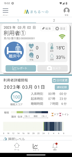 Android application まもる～のONE - 高齢者見守りシステム（在宅介護向け） screenshort