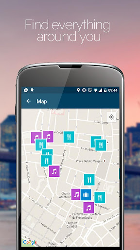 Sao Paulo Travel Guide Brazil