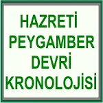Cover Image of ดาวน์โหลด Hazreti Peygamber Kronolojisi  APK