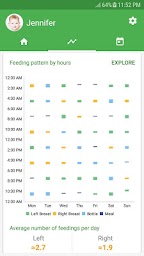 Baby tracker - feeding, sleep