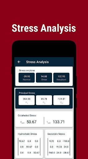 Solid Mechanics Mohrs Circle