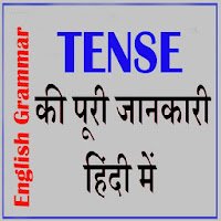 Learn Tenses - English Grammer