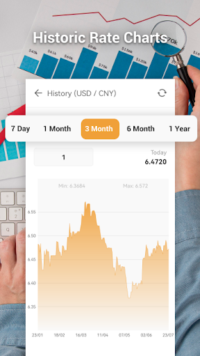 Screenshot of Currency Converter