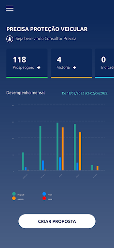 Android application Precisa Proteção Veicular screenshort