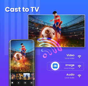 Cast to Chromecast, Android TV