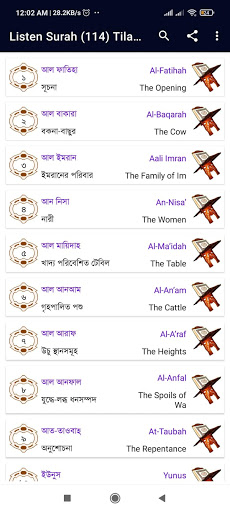 Listen Surah 114 Tilawat