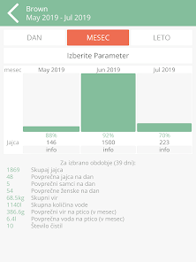 Slika posnetka zaslona