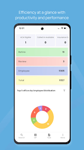 Screenshot of StaffNow