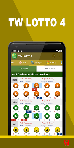 TW LOTTO4 Screen 3