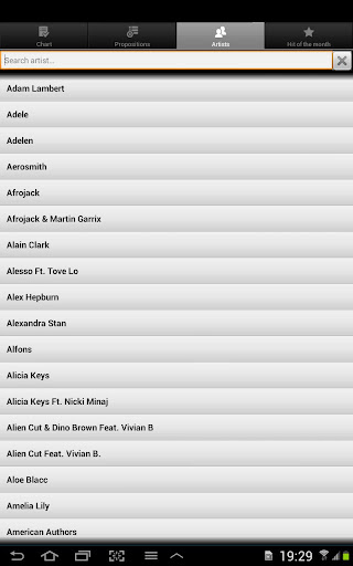 Mobile Music Chart Screen 3