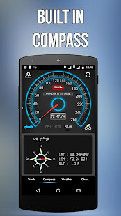GPS Speedometer