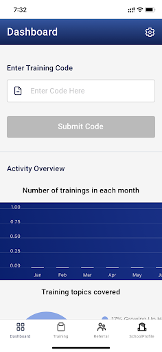 Android application SHWP screenshort