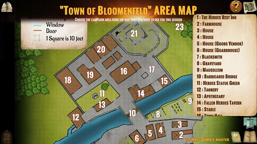 The Ultimate Games Master UGM