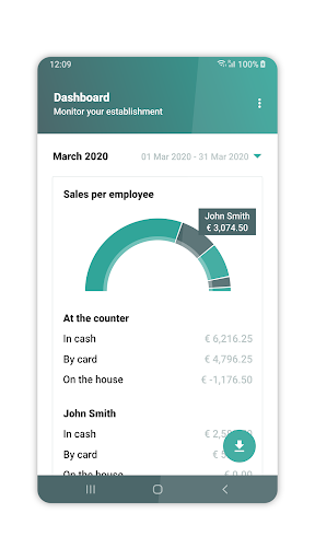 Dashboard — Keep an eye on you Screen 3
