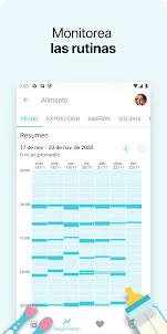 Bebé + | La app de seguimiento