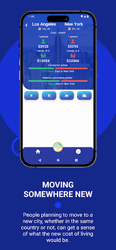 Screenshot of City Price Compass