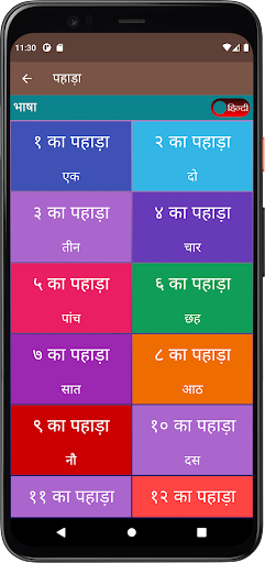 Multiplication Table &Counting Screen 2