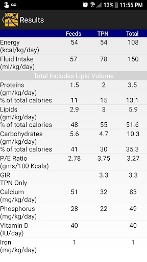 NICU Nutrition Calculator V2 Screen 2