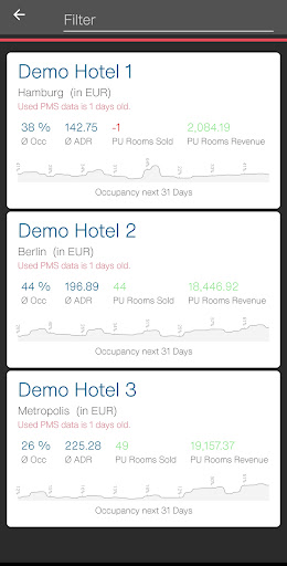 Fairmas PickupTracking Screen 2
