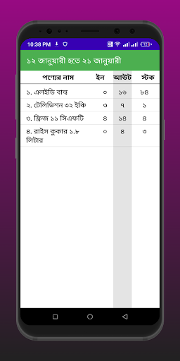 ব্যবসার লাভ ক্ষতির হিসাব-Hisab