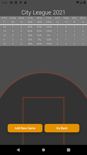 HoopStats - Stat Tracking Screen 3