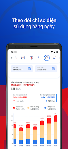 EVNHCMC Screen 3