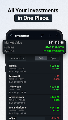 Investing.com: Stock Market 2
