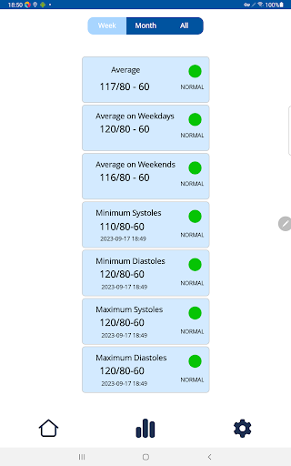 Blood Pressure Diary Screen 3