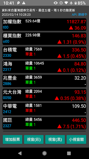 Android application Fun! 台股! screenshort