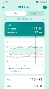 Asus Healthconnect - Ứng Dụng Trên Google Play