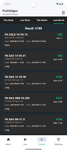 ProfitAlgos