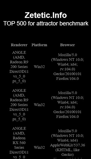 Zetetic Benchmark Screen 3