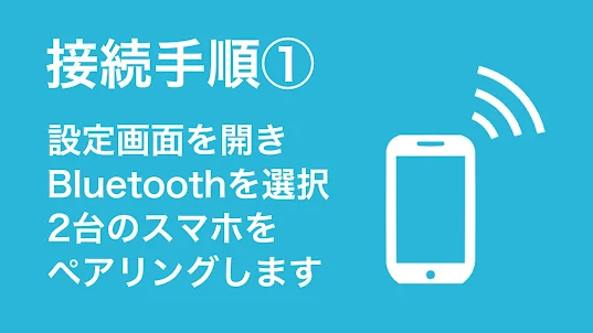 耳が遠い人と Bluetooth Hearing Board