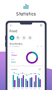 Baby Tracker - Sleep, Breastfeeding, Food, Diaper