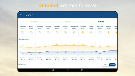 weather24 - Weather and Radar