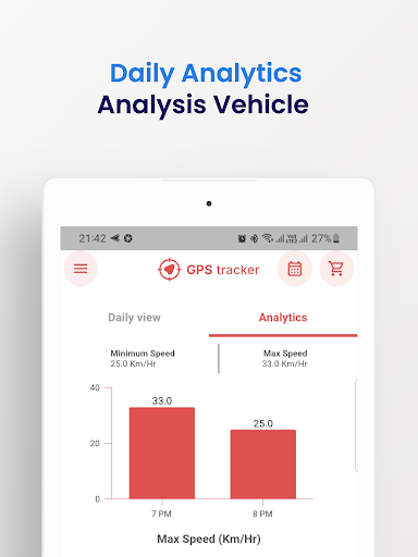 Precise Gps - Track Vehicle