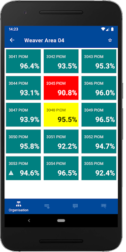 Android application LOOMDATA screenshort