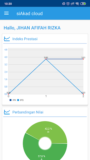 Siakad Politeknik Negeri Ketapang