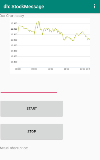 Android application Stock Message - Share prices screenshort