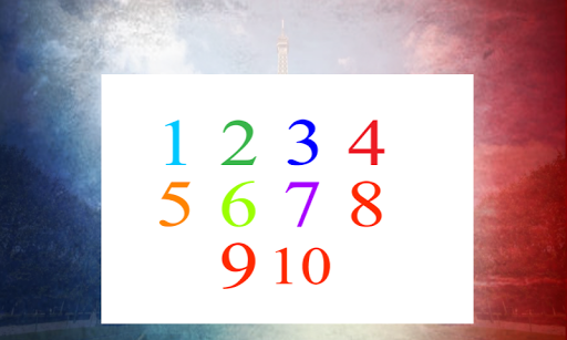 Learn French Language