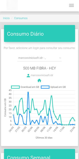 PIX INTERNET Screen 3
