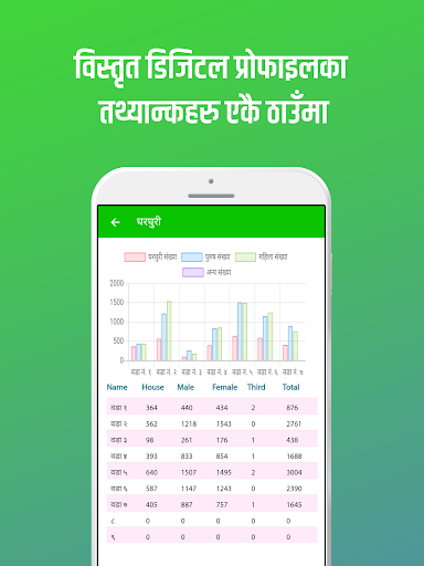Chaurpati Rural Municipality