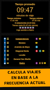 Subte live State and Frequency