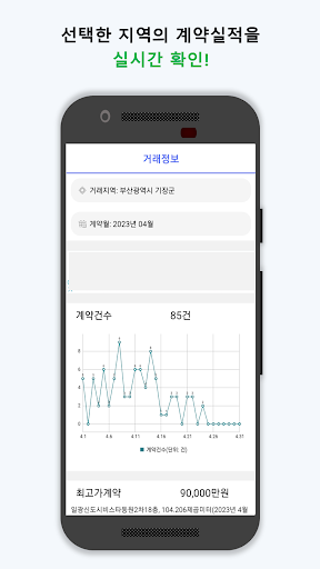 아파트 청약노트 - 아파트 거래 감시, 청약점수 관리 Screen 3