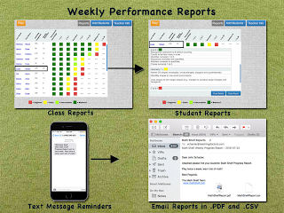 Math Shelf: Early Math Mastery - Screenshot 3