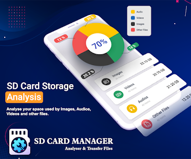 SD Card File Transfer manager Tangkapan layar
